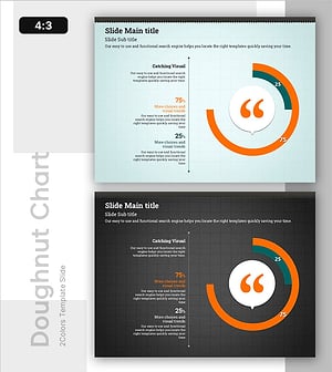 피드백 도넛차트 비교 분석 – 고객의 목소리와 성공을 담다