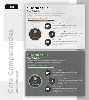 글로벌 시장 진출을 위한 매출 계획 템플릿