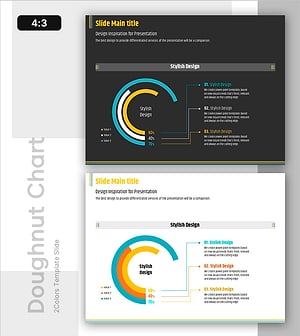 도넛 차트로 보는 현황도 – 경쟁 우위를 나타내는 슬라이드
