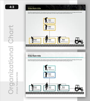 현장 중심 조직 체계도 – 회사 구조와 역할 강조
