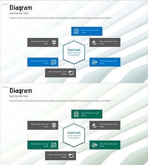 Centralized Structure Template Diagram – Business Introduction and Marketing Strategy