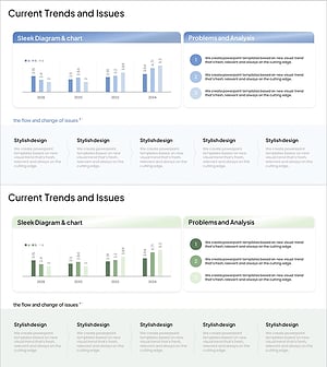 현재 트렌드 및 이슈 분석 차트 – 시장 및 경쟁사 분석
