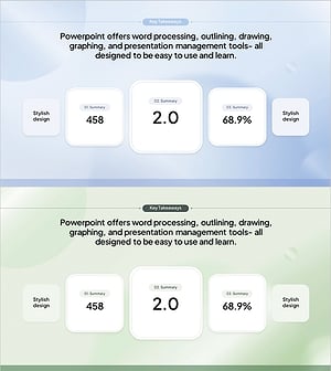 Summary Diagram of Key Content – Business Vision and Strategy