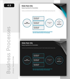 프로세스 박스 다이어그램 – 기술부문을 위한 클러스터