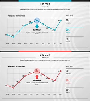 꺾은선 그래프를 통한 시장 및 경쟁사 분석 시각화