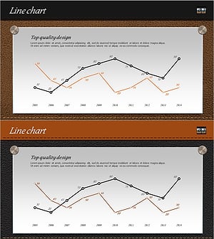 가죽 소재 템플릿 꺾은선 그래프 – 사업 추진 전략