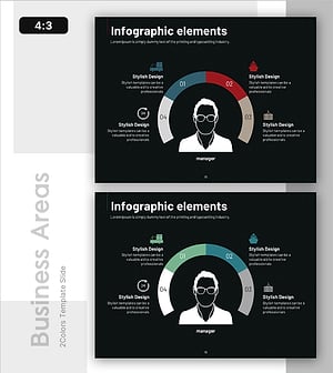 국제 무역 분야 핵심 구조도 – 다각적 사업 영역 소개