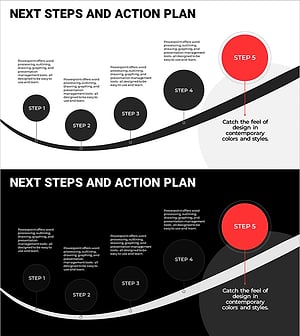 사업 향후 실행계획 STEP5 – 클러스터 다이어그램