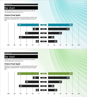 차이를 보여주는 양방향 막대 그래프 – 시장 경쟁 분석
