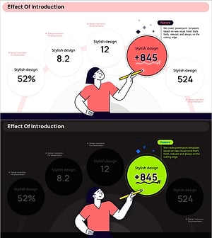 플랫폼 런칭 효과 및 성과 지표 – 성공적인 전략 공유