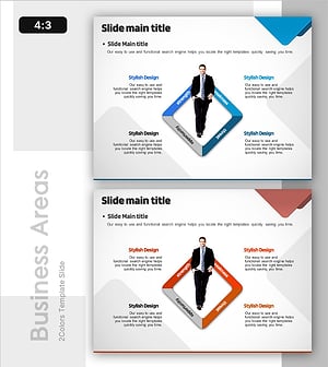 성과를 이끄는 4가지 실행 솔루션 – 비즈니스 전략 강조