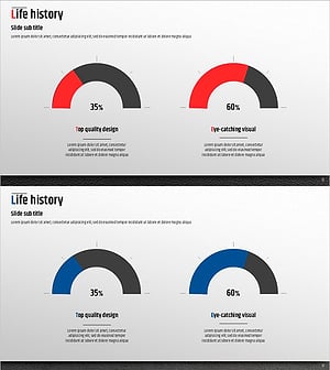 도넛형 차트로 성과를 시각화한 프리미엄 관리 템플릿