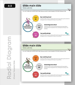 합주의 핵심 요소 확산 다이어그램 – 사업 목표와 전략