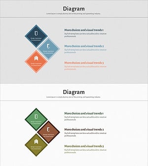 스퀘어 프레임 템플릿으로 제품 소개하기 – 혜택 강조