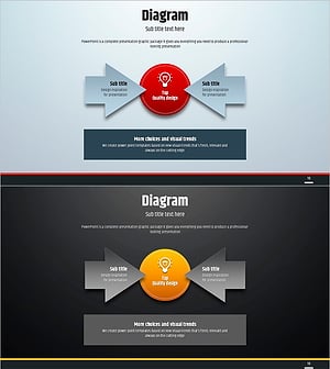 심플 원형 템플릿 다이어그램7 – 전략적 흐름 강조