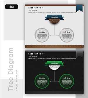 중요한 주제와 두 가지 핵심 구성 요소 – 기술 서비스 다이어그램