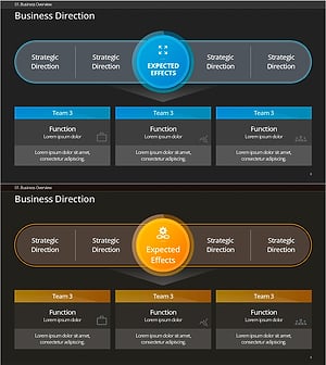 금융 비즈니스 전략 – 목표 시장을 향한 전략적 방향 설정
