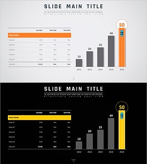 사업추진 전략을 시각화한 테이블&차트 – 명확한 데이터 제시