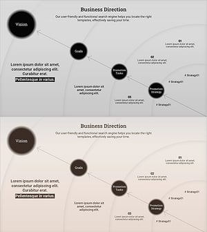 비즈니스 방향성을 시각화한 다이어그램 – 전략과 목표의 통합