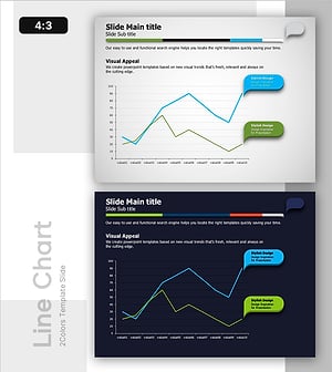 코멘트가 포함된 이중 라인차트 – 시장 동향 분석