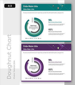 카드 소비 항목 비율 분석 – 도넛형 그래프를 활용한 시장 현황