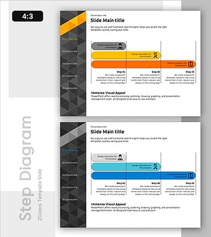 단계별 충전 인프라 구축 로드맵
