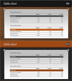 가죽 소재 템플릿 테이블 차트 – 재무 성과 시각화