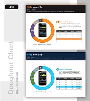 기능별 사용자 이용 비율 도넛차트 – 모바일 뱅킹 현황