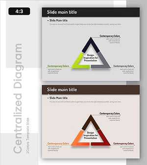 3영역 전략 프레임워크 – 사업비전과 차별화 전략