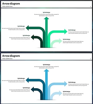 비즈니스 추진 전략 흐름 다이어그램