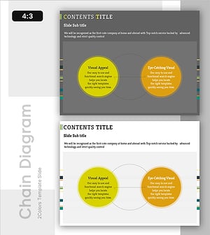 원형의 연결 다이어그램 – 운영 계획과 서비스 실행