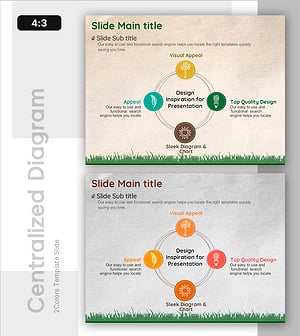친환경 에너지의 주요 구성 항목 PPT 템플릿 - 비전과 전략