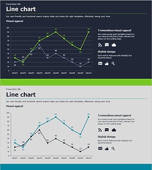 Line Chart for Market and Competitive Analysis – Future Outlook and Investment Returns