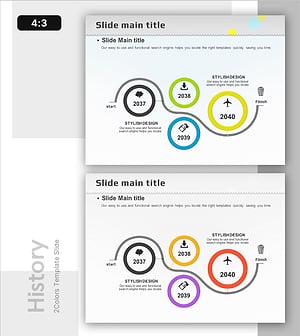 연혁 웨이브 다이어그램 – 정보 전파의 흐름