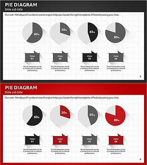 모던 비즈니스 플랜 템플릿 – 수익전망 시각화