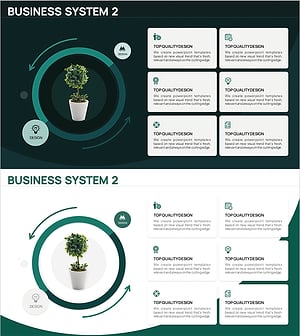Business System Configuration Diagram – For Efficient System Design