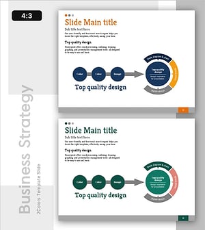 Strategic Execution Flow Diagram - Visualizing Business Strategy Direction