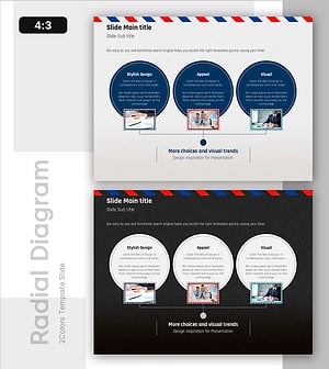 해외 마케팅 전략 슬라이드 – 효과적인 사업 추진을 위한 다이어그램