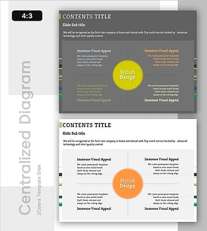 Four-Section Slide for Operational Plans and Innovative Technologies