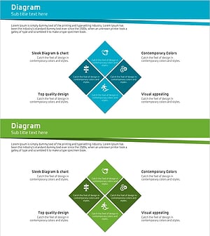 Business Forest Diagram – Visualizing Business Areas