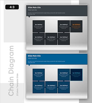스피치 연결 다이어그램 – 비전과 전략