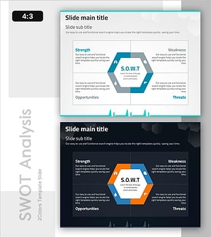 SWOT Analysis for New Drug Launch Strategy