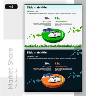하이브리드 차량 시장 점유율 파이형 그래프