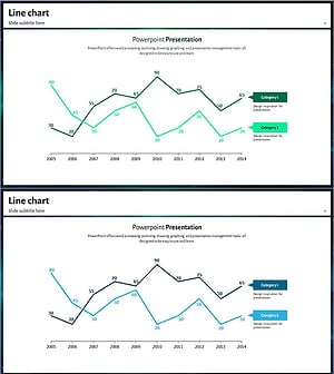 블루 그린 톤 경쟁사 분석 꺾은선 그래프