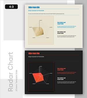 고급 방사형 차트로 제품 특성 소개