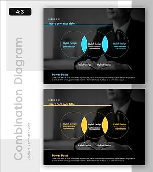 중요 비즈니스 영역 간 상호 관계 – 클러스터 다이어그램