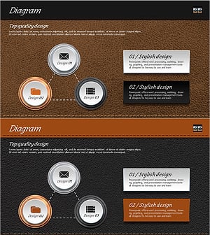 가죽 소재 다이어그램 프레젠테이션 템플릿 – 제품 및 서비스 소개