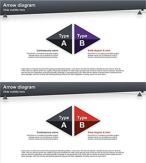 흐름 다이어그램으로 사업 전략 강조