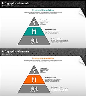 Quality PowerPoint Wide Template Pyramid – Business Strategy and Marketing Plan