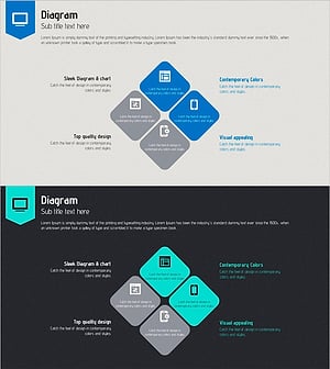 온라인 템플릿 다이어그램1 – 제품/서비스 소개